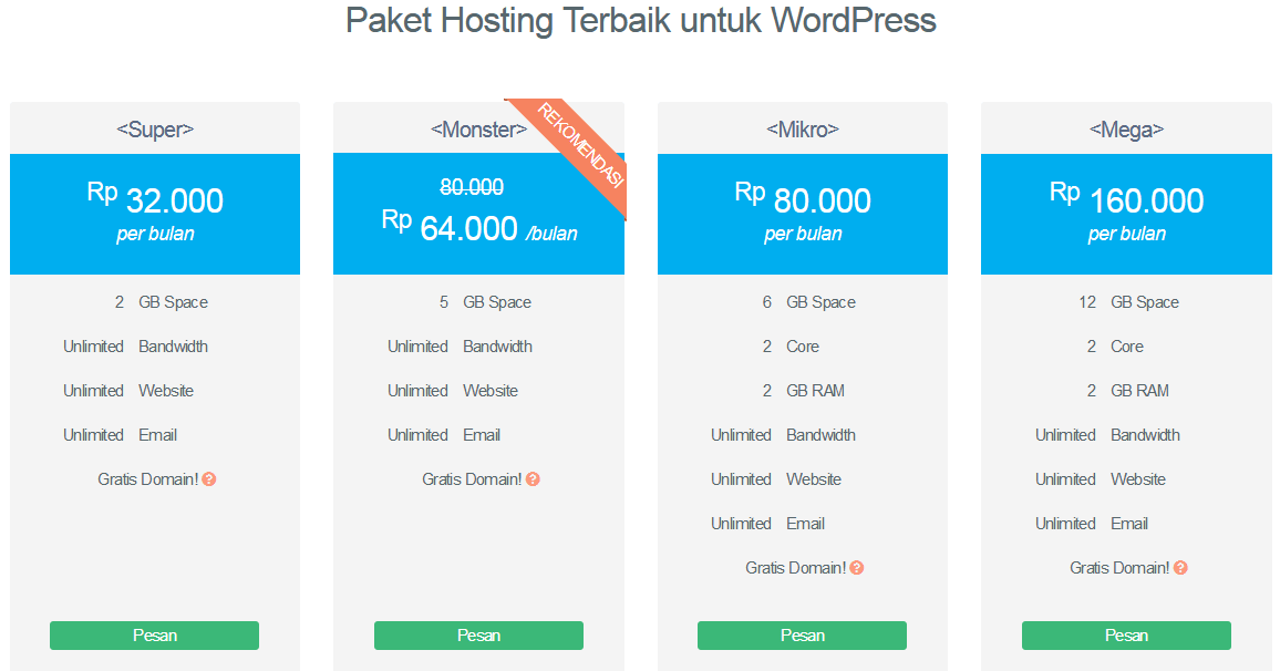 hosting wordpress domainesia