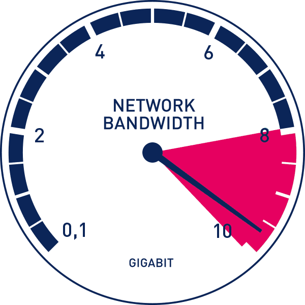 pengertian bandwidth