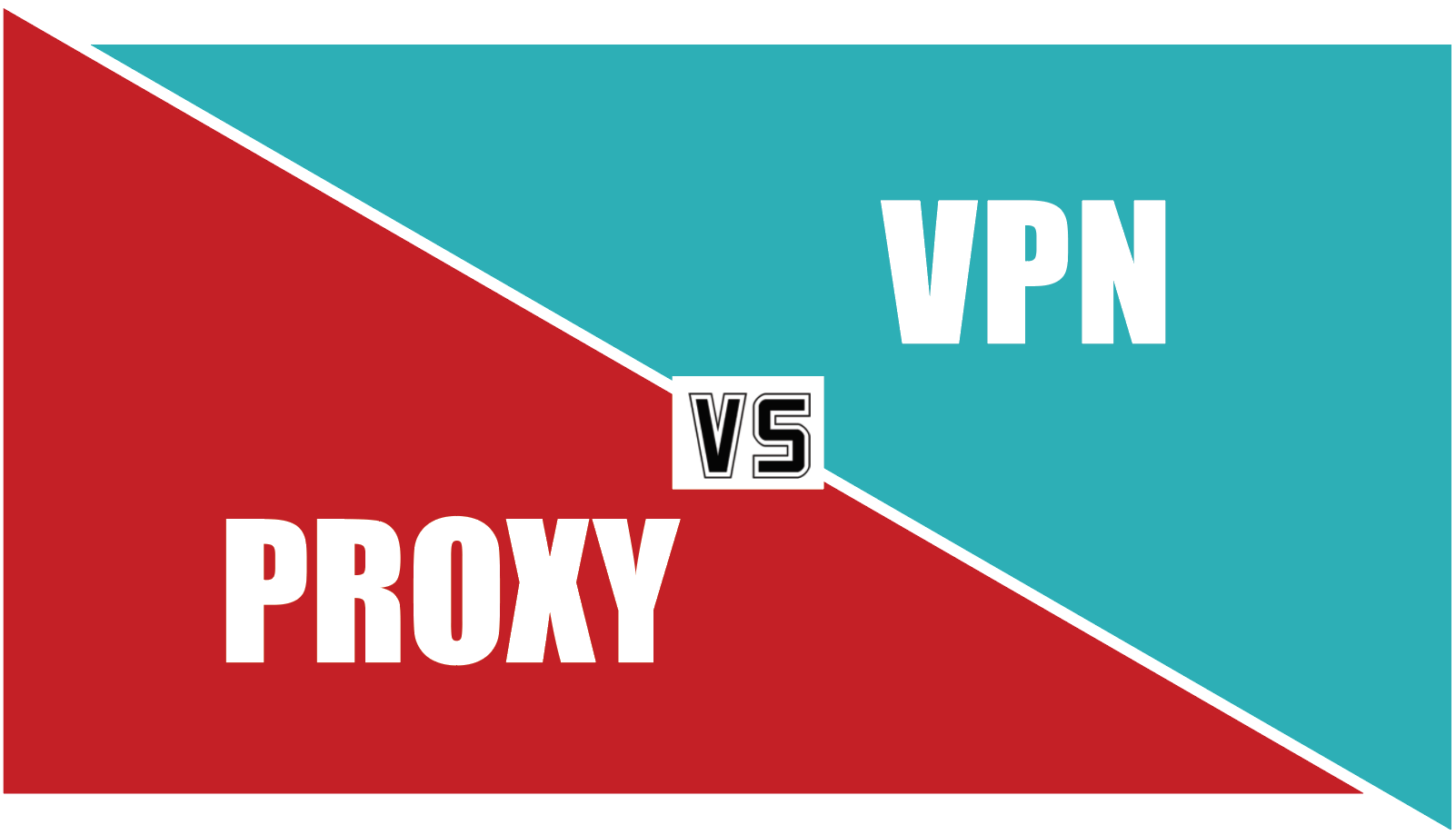 vpn atau proxy
