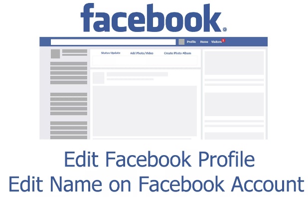 Cara Mengubah Nama Facebook