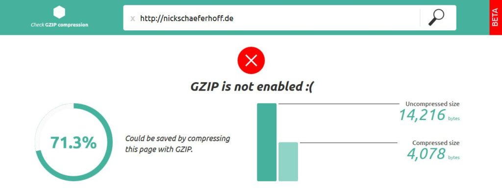 cara mengaktifkan gzip compression wordpress
