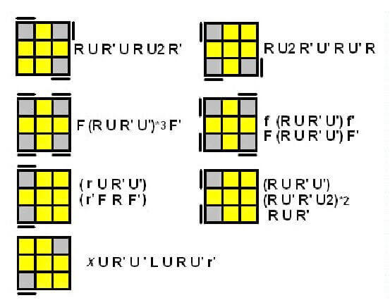 6 Cara Bermain Rubik  3x3  Untuk Pemula Yang Efektif Dan Cepat