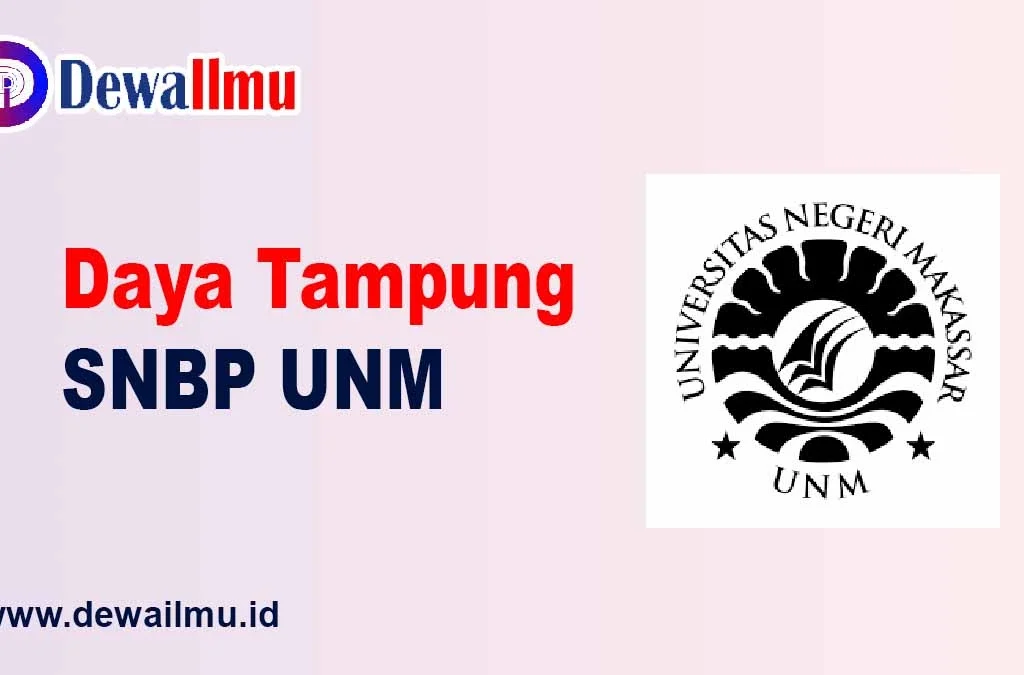 daya tampung snbp UNM