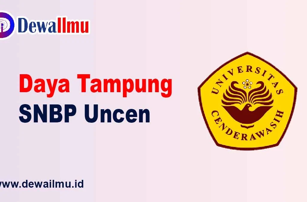 daya tampung snbp uncen