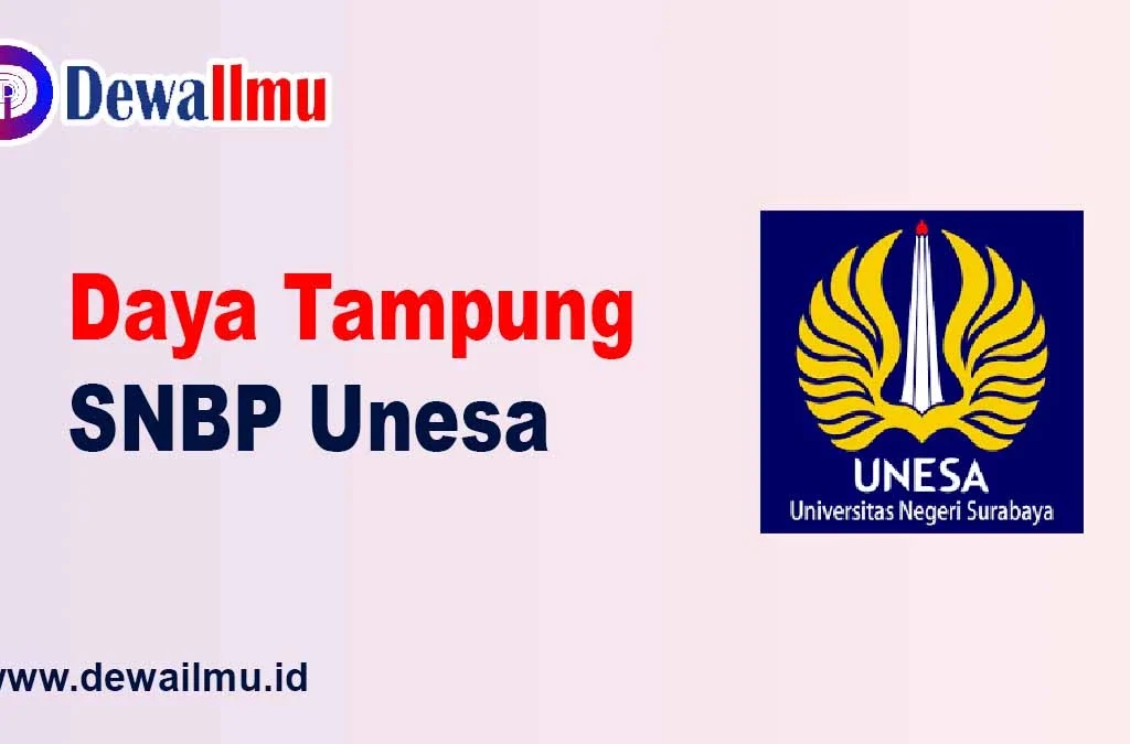 daya tampung snbp unesa