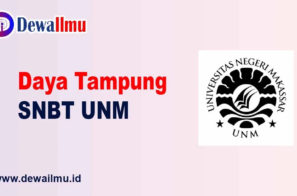 daya tampung snbt unm