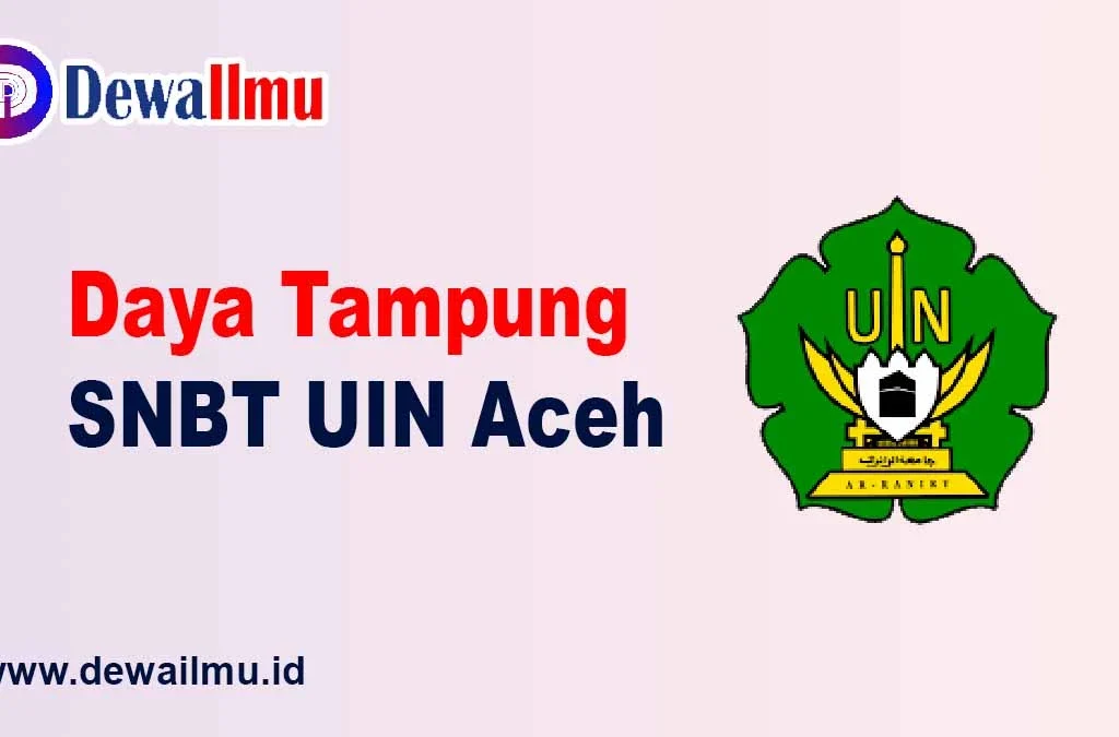 daya tampung snbt uin aceh