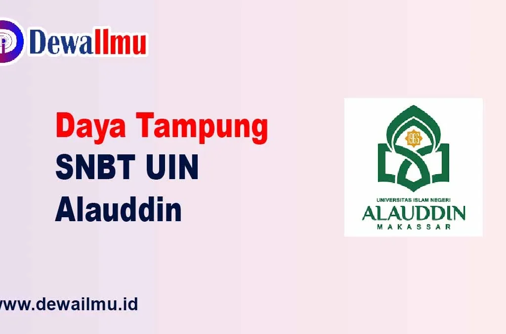 daya tampung snbt uin alauddin