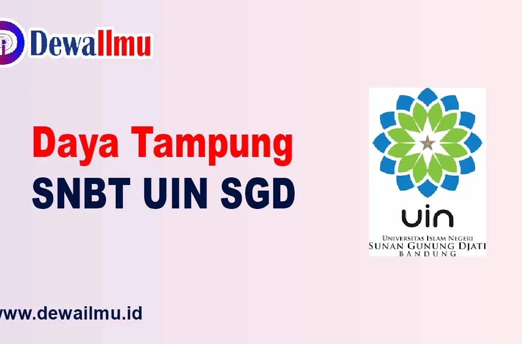 daya tampung snbt uin bandung