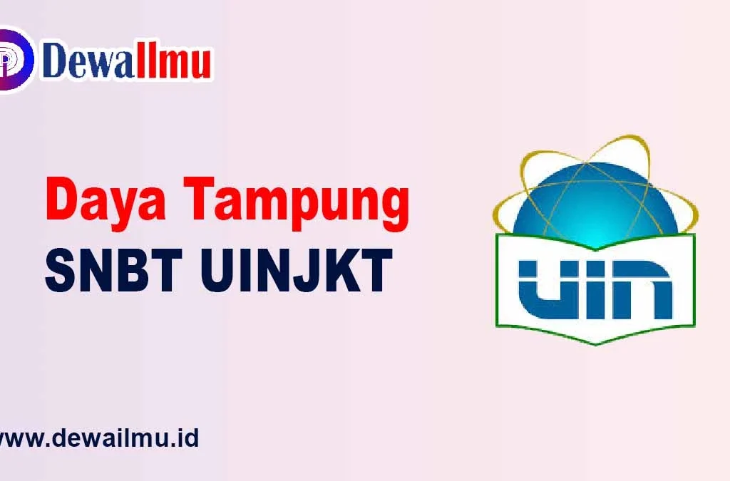 daya tampung snbt uin jakarta