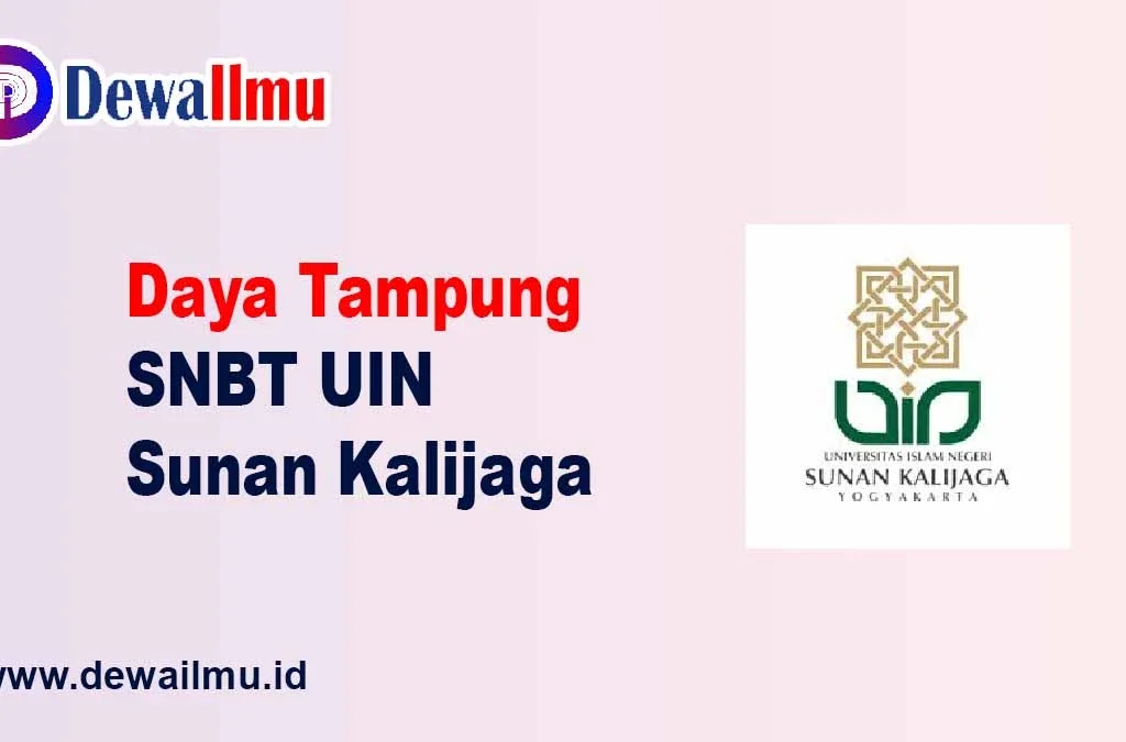 daya tampung snbt uin suka